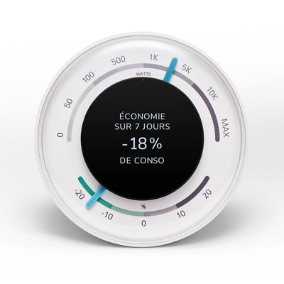 L’assistant connecté d’économie d’énergie Ecojoko